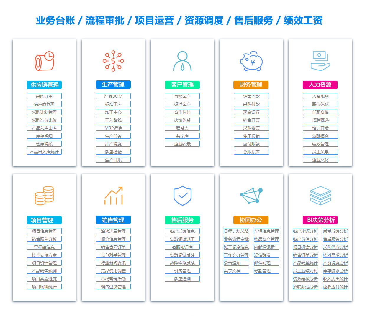 西双人力资源管理系统 西双人力资源管理系统